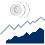 Profitabilität steigern